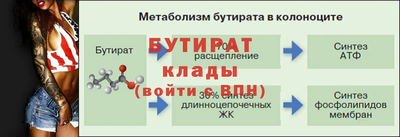 Бутират GHB  где можно купить наркотик  KRAKEN как зайти  Котельники 